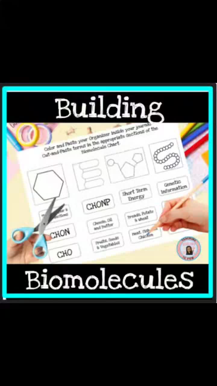 @TeachingBiologyIsFun
