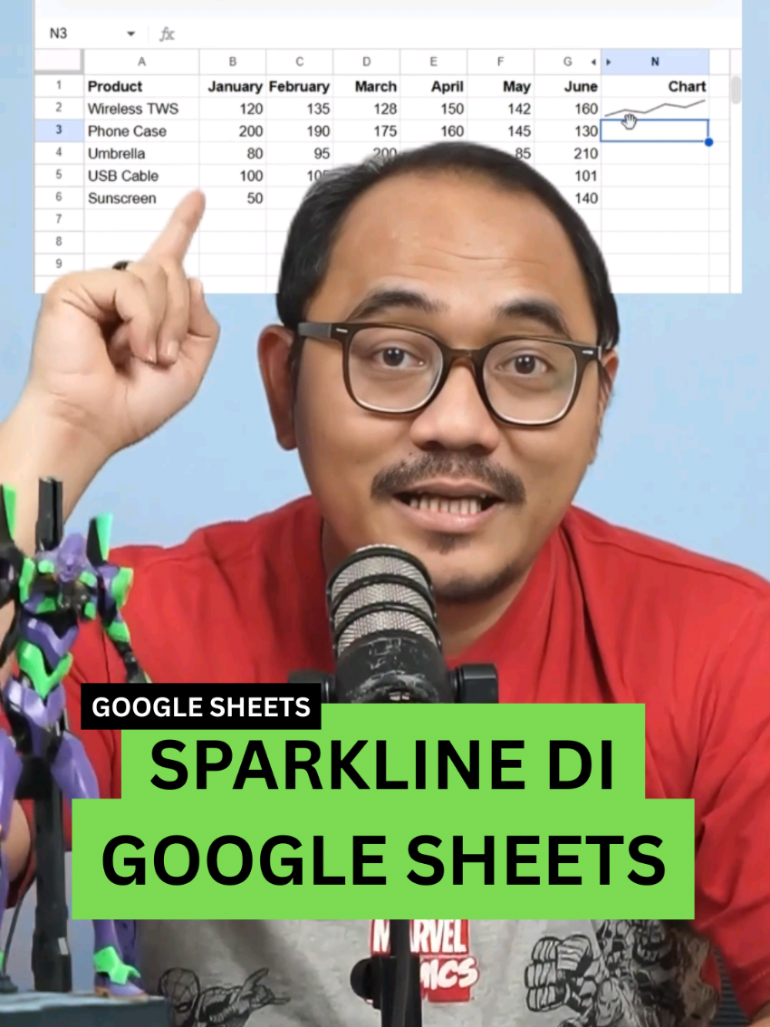 @Mikael Dewabrata 📊