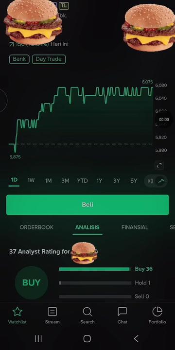 @Tool Saham di Bio Profil