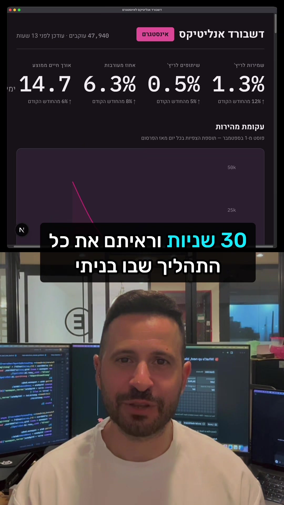 @IdanTech