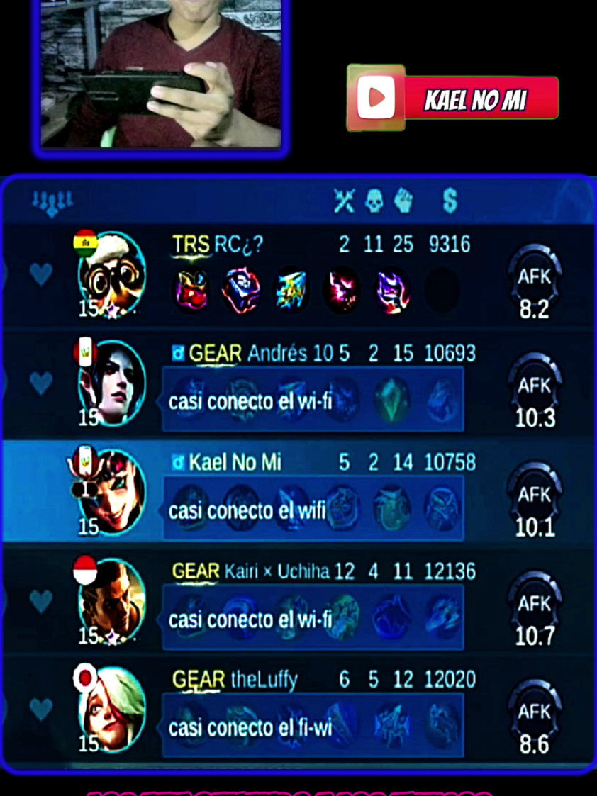 @Kaelito