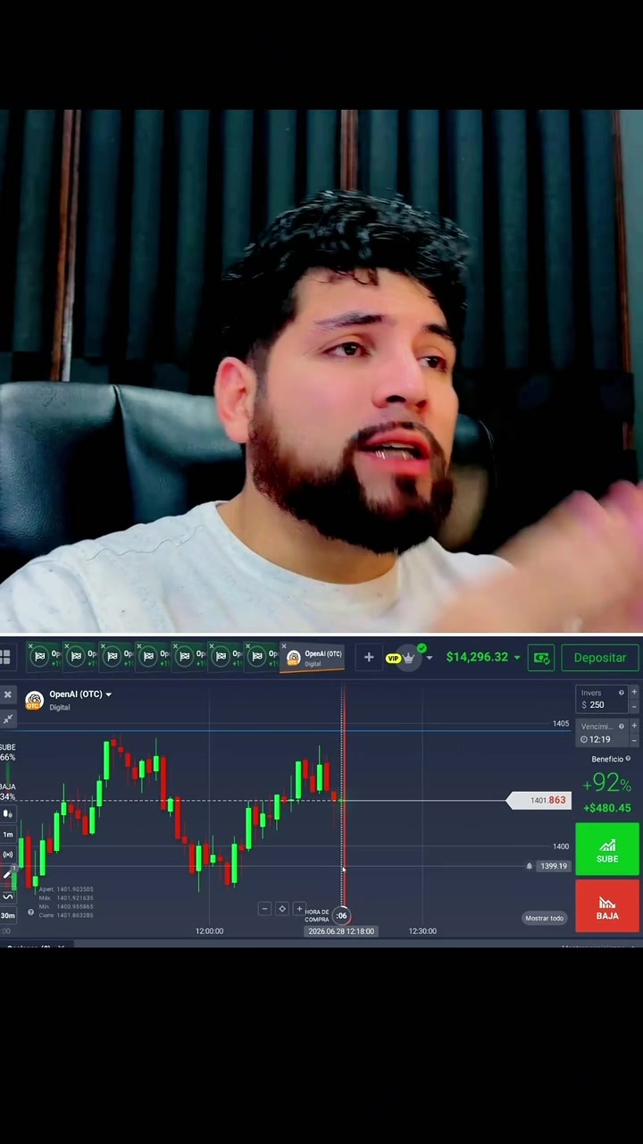 @alextraderforex
