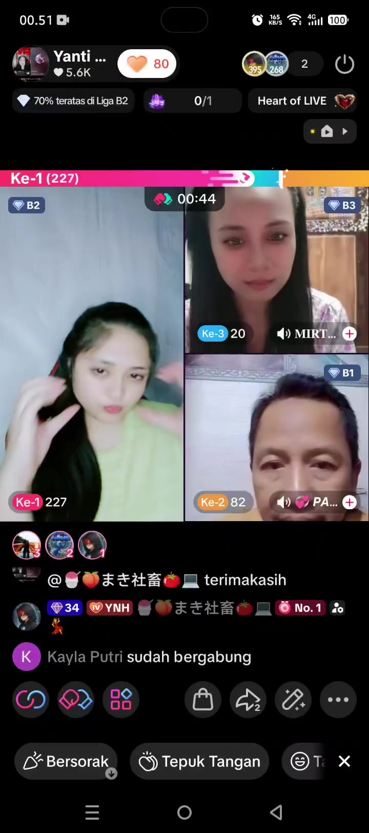 @Yanti Nurhidayah