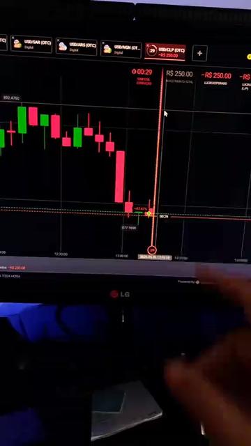 @Shels Trader