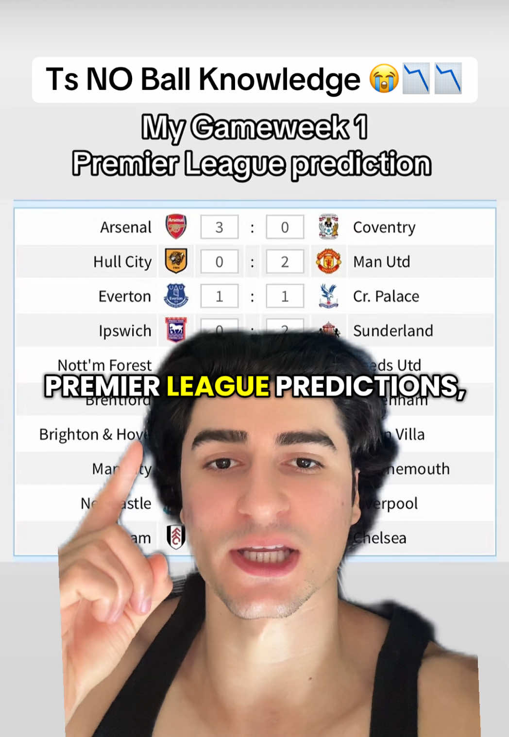 @Luca Vlad