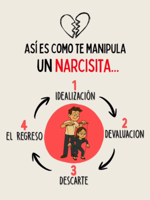 @Kit para el Corazón 💔