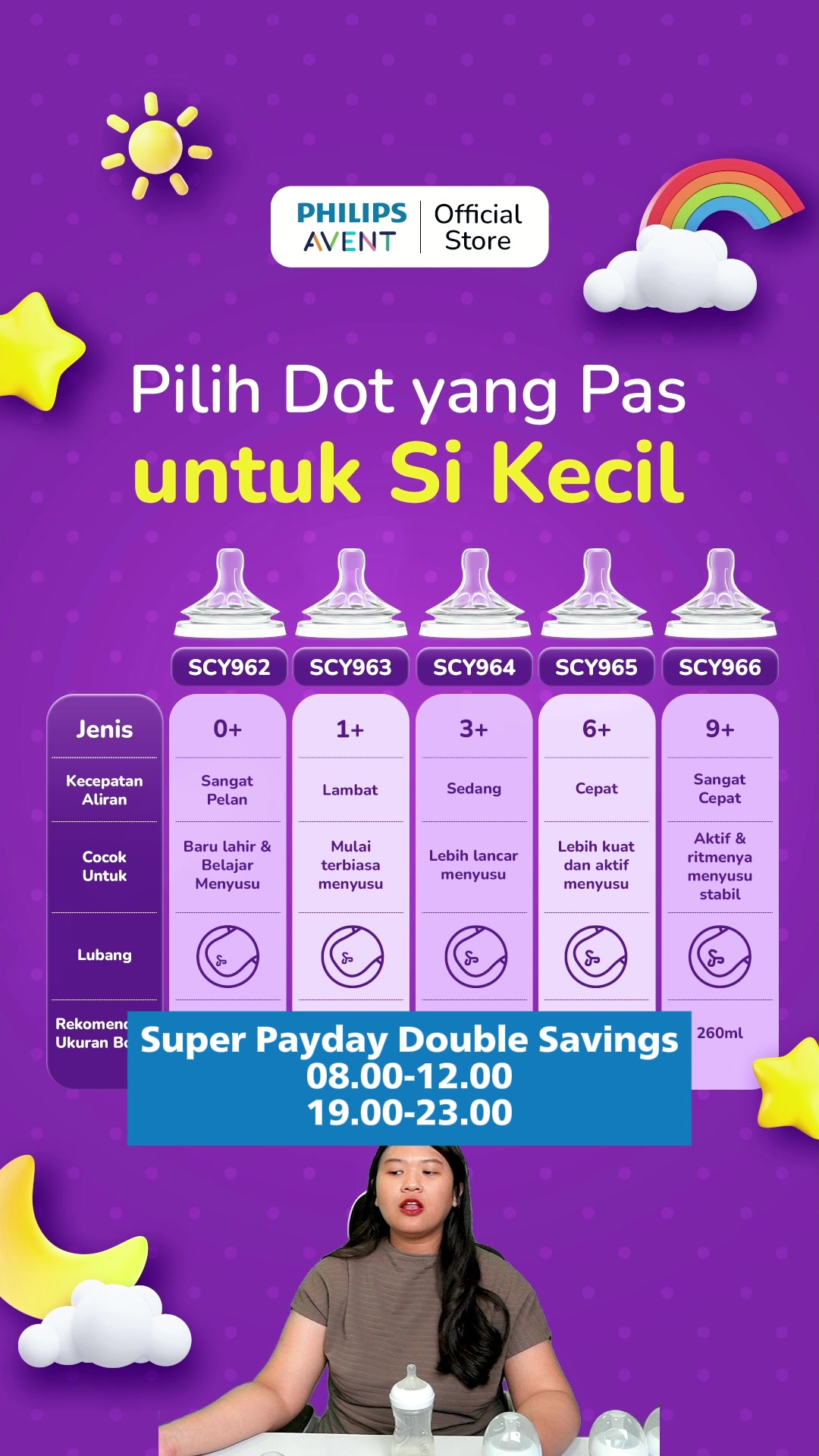 @Philips Avent Official