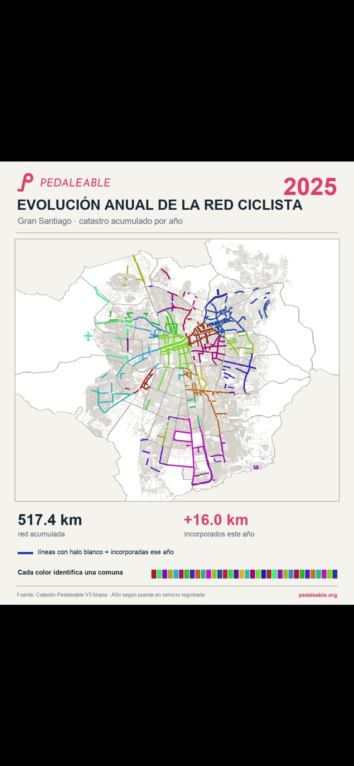 @pedaleable.org