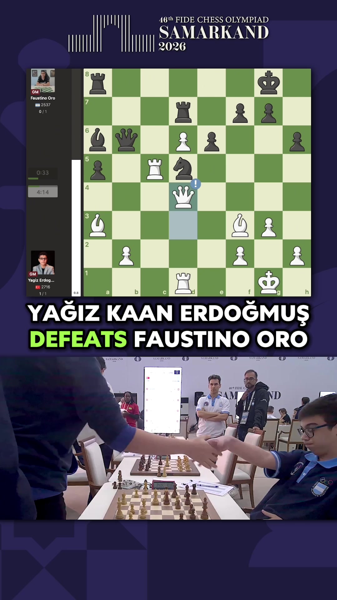 @Chess.com