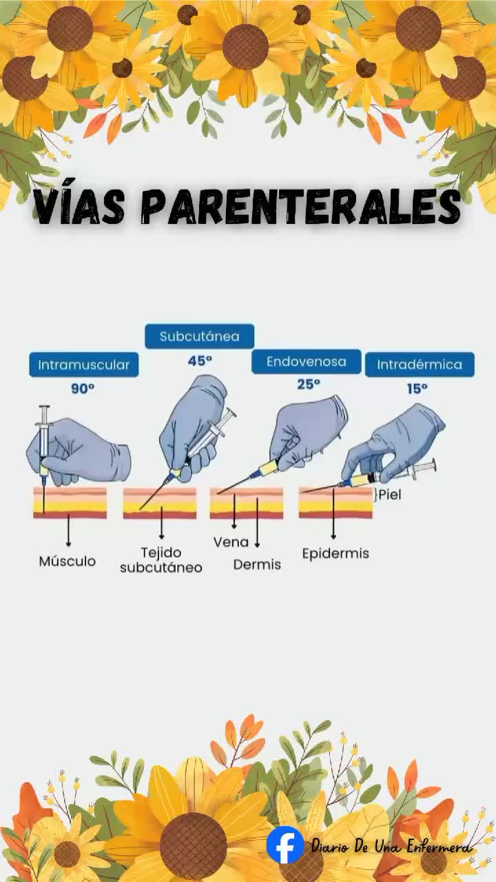 @Diario De Una Enfermera