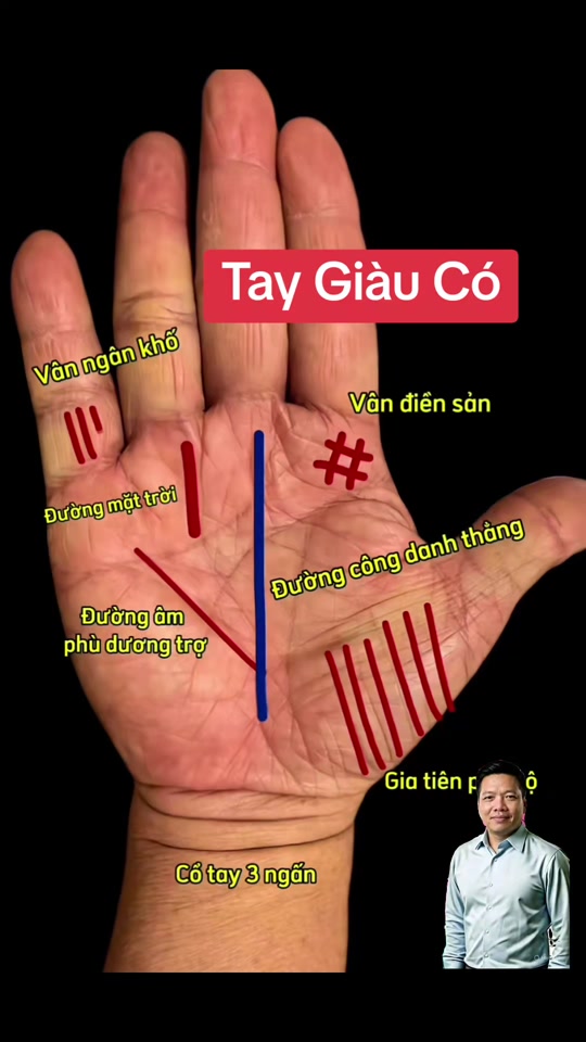 @Nh&acirc;n Tướng Hiểu M&igrave;nh