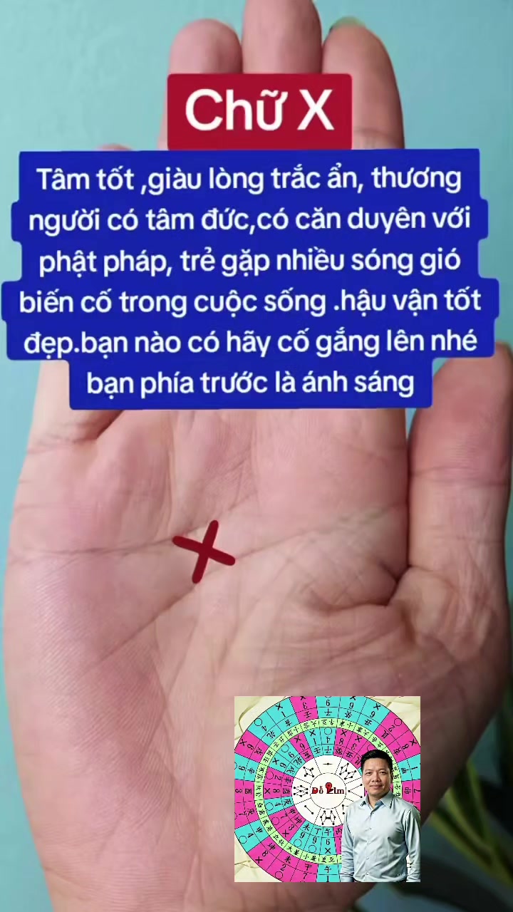 @Nhân Tướng Sửa Mình (Đỗ Lâm)