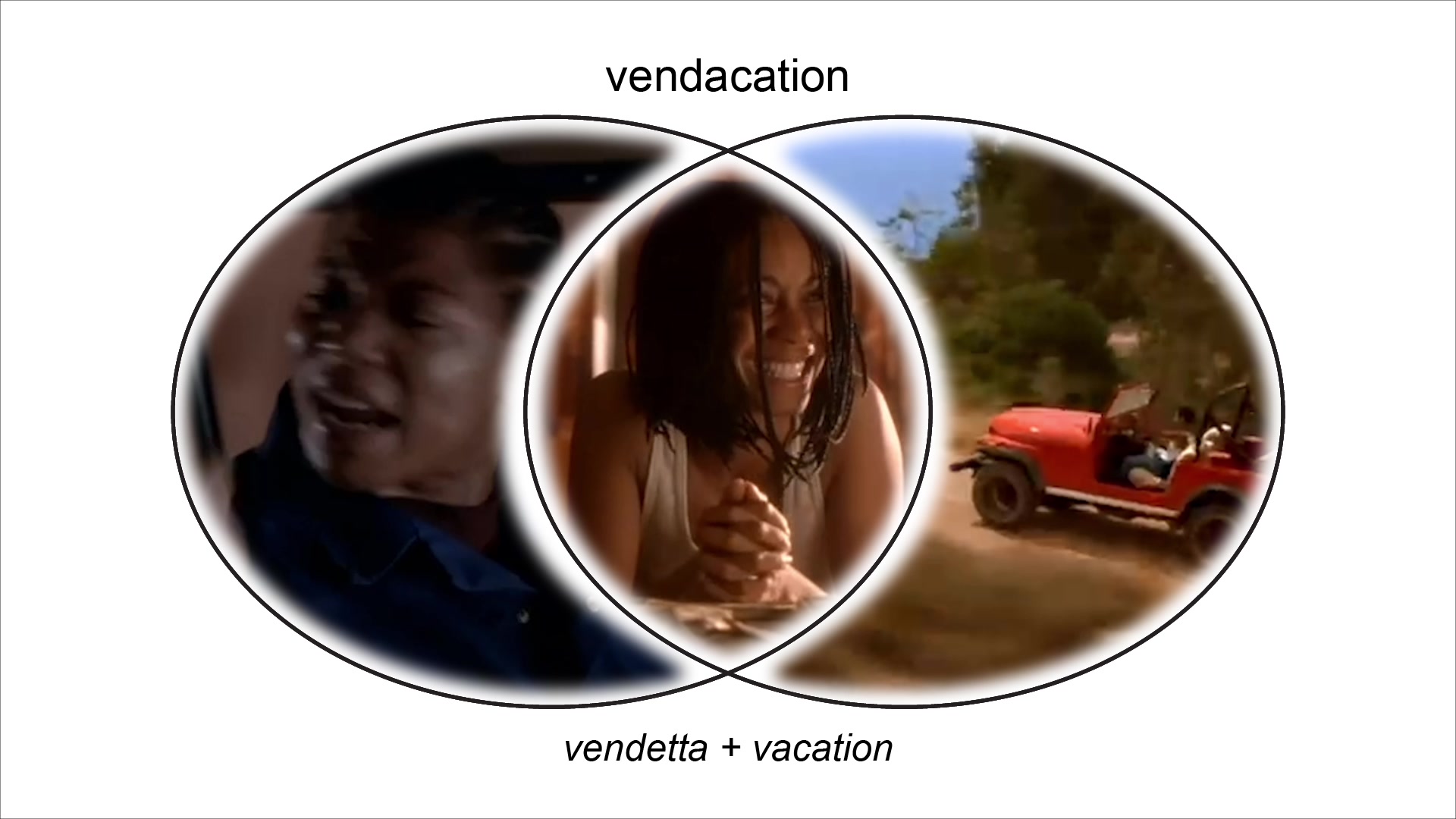 @tubi