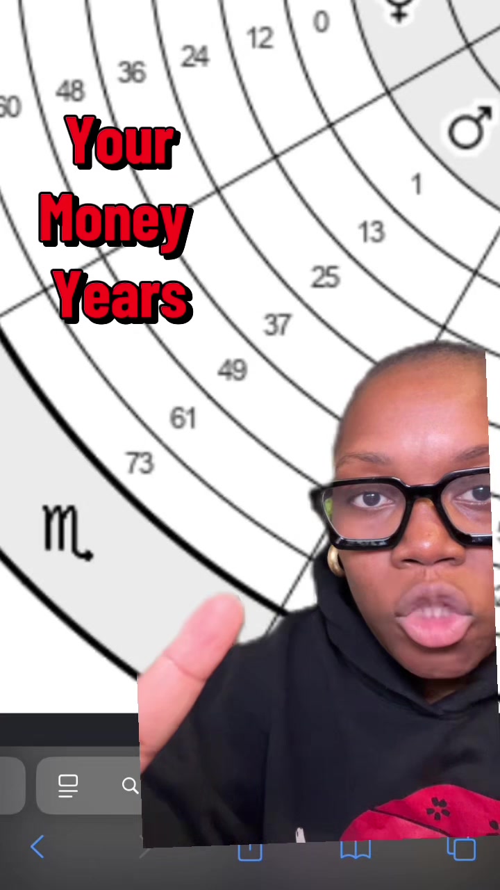 @Mental Money