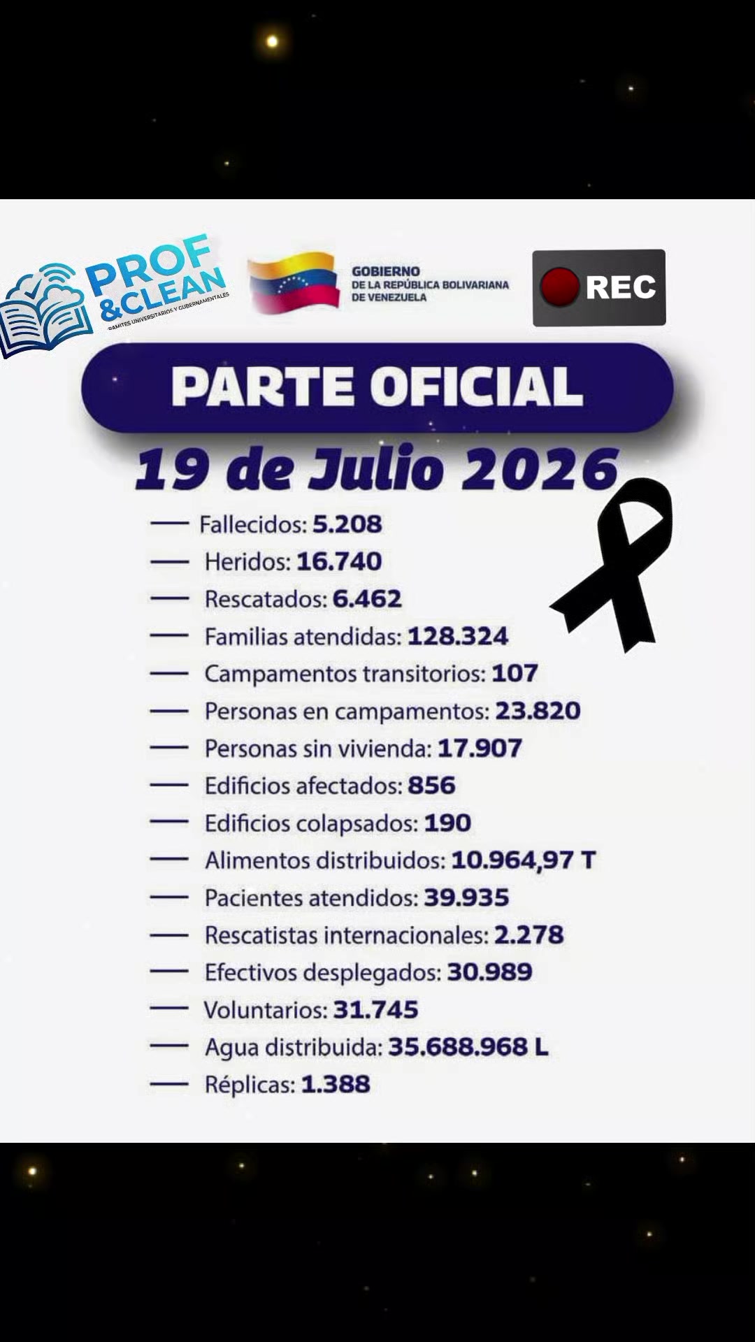 @Prof&Clean Armando Rodríguez
