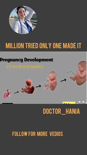 @Doctor Hania