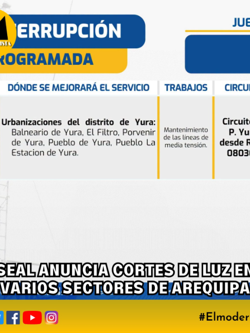 @El Modernista