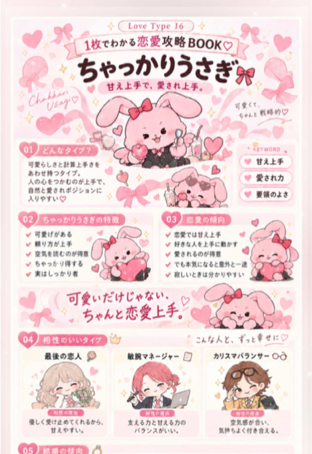 @rei❀ AI性格・相性雑学bot ❀