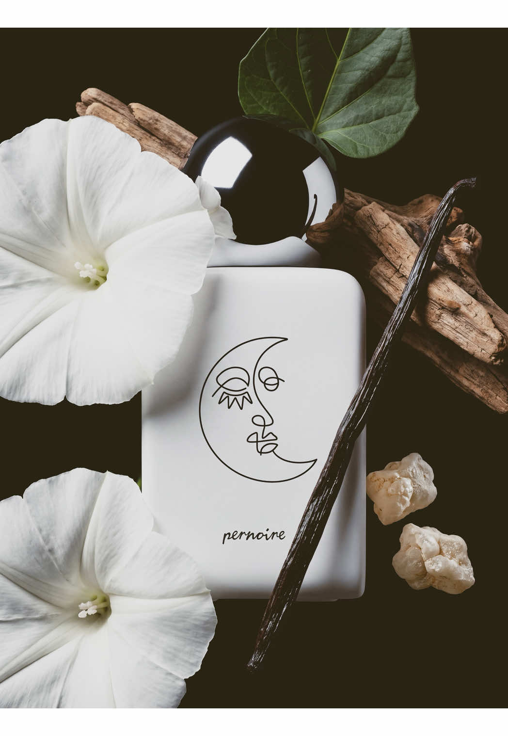 @Perfumology