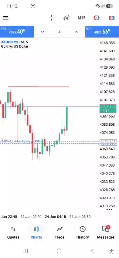 @ALGO TRADERS