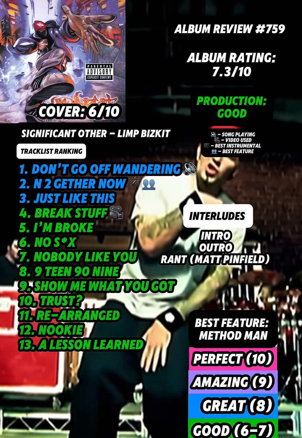 @JT Music Rankings
