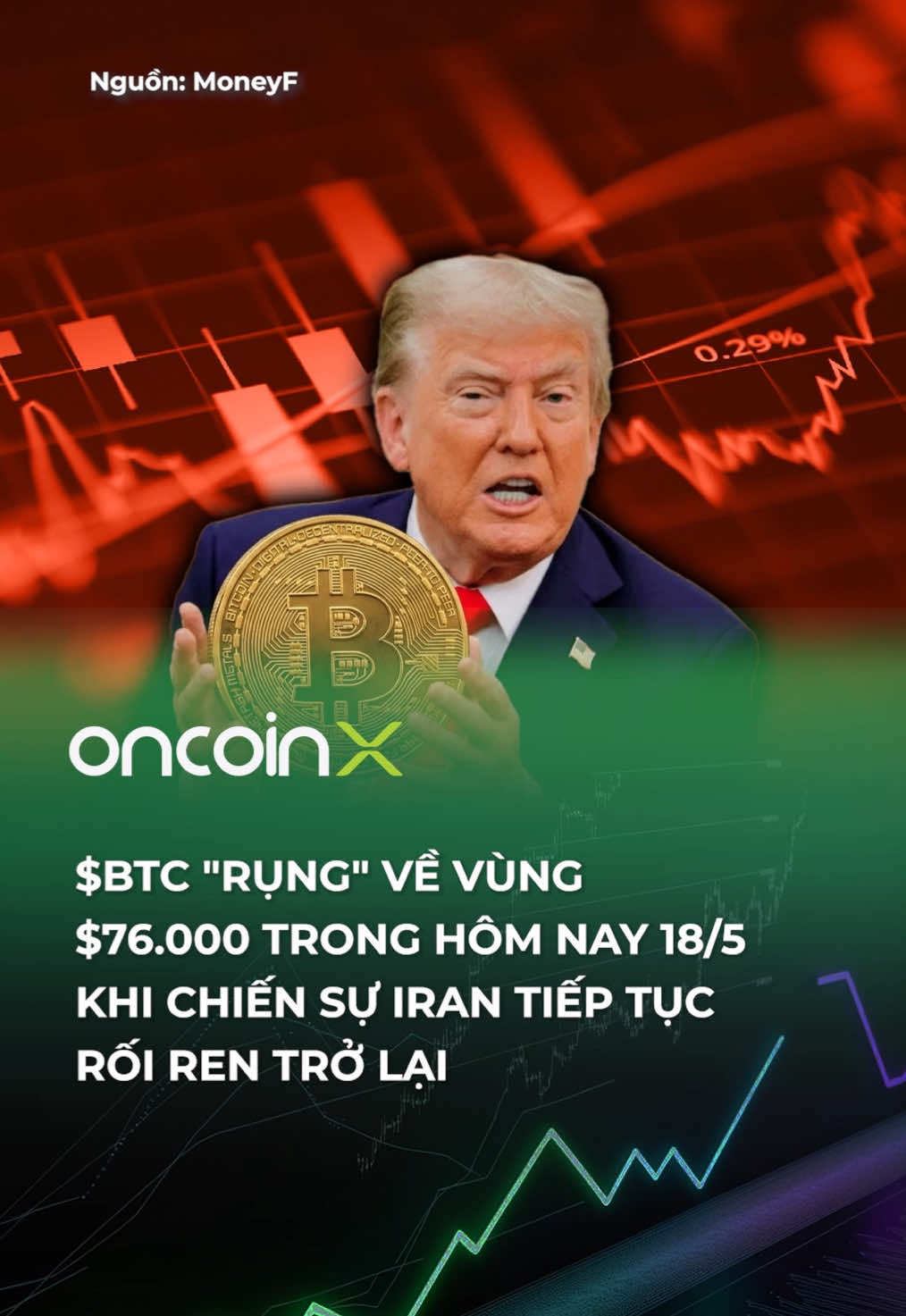 @Oncoin X