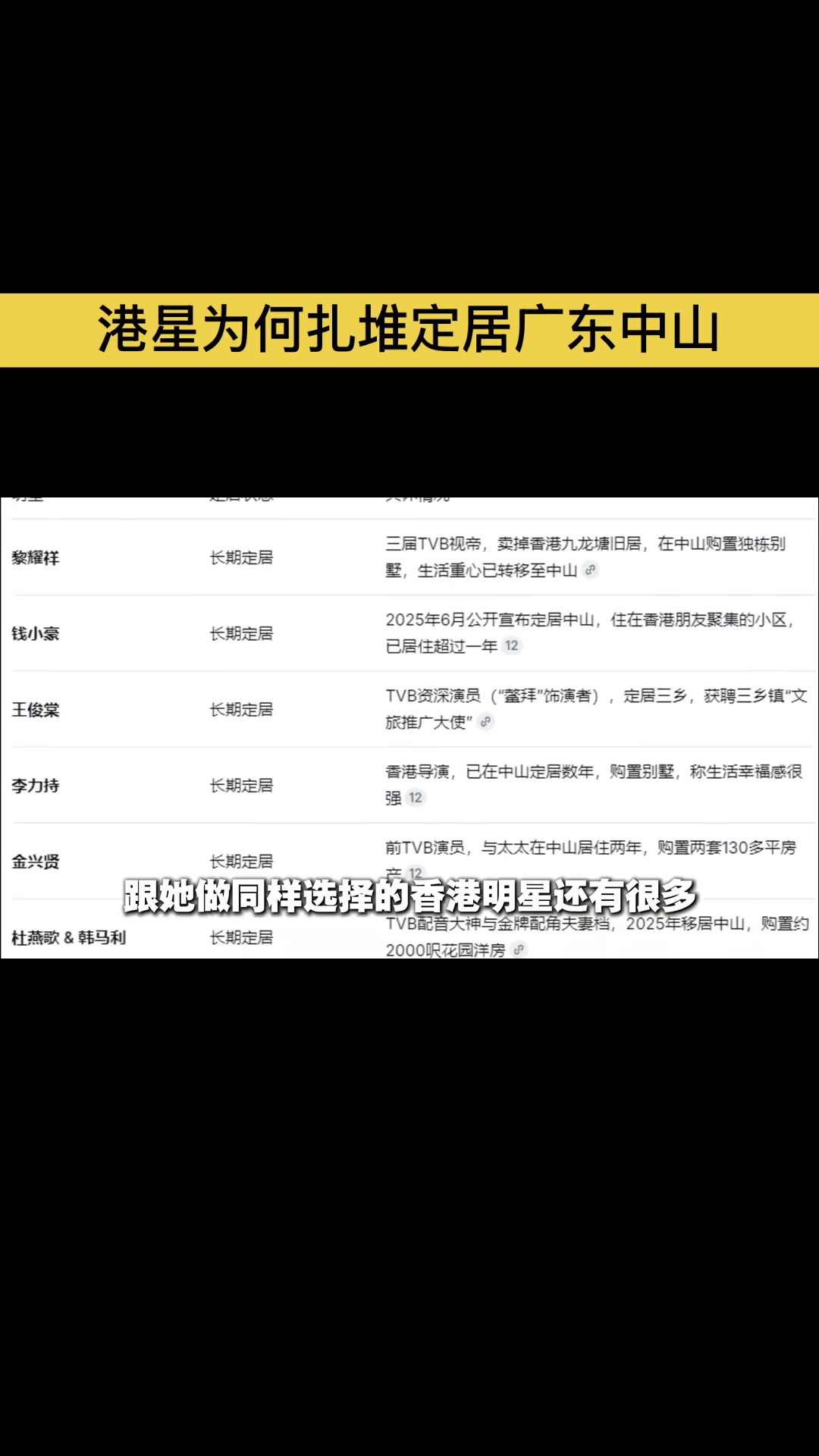 @gonghonglei