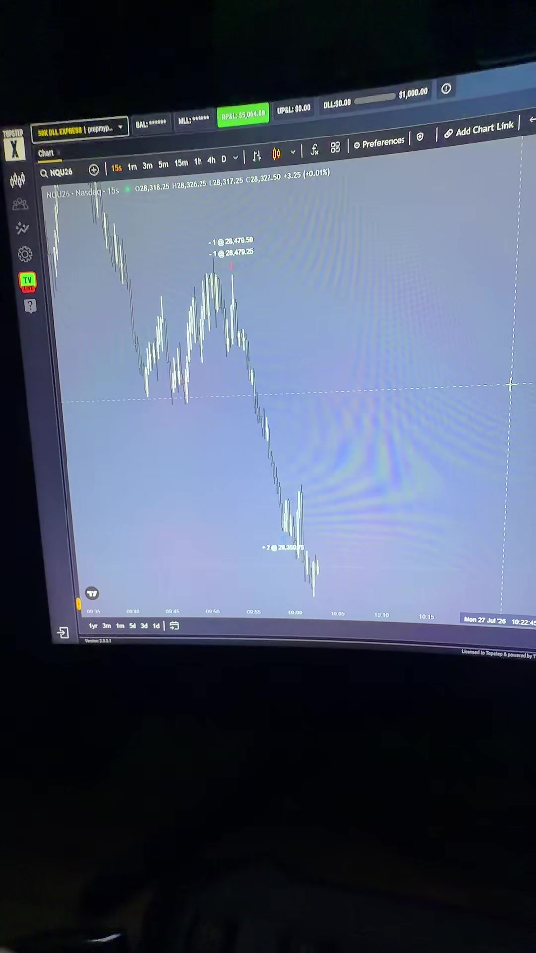 @TDCTrades