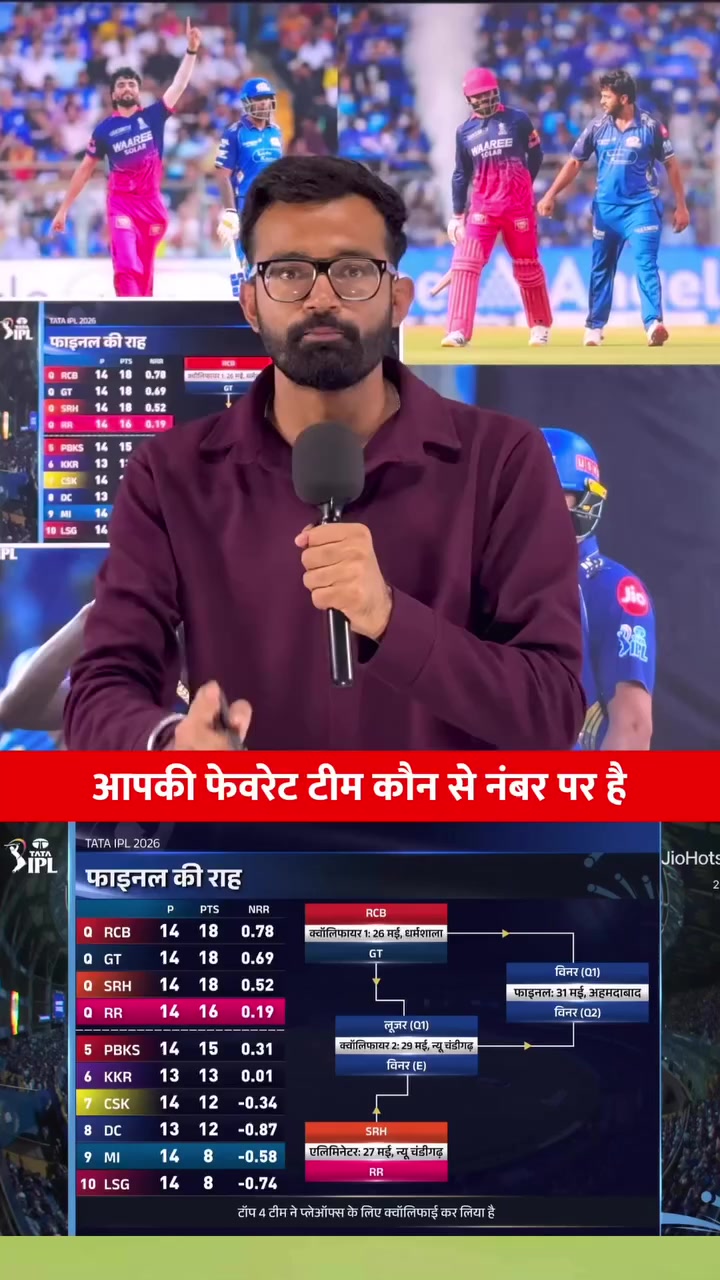 @IPL tiem fan 💝💖