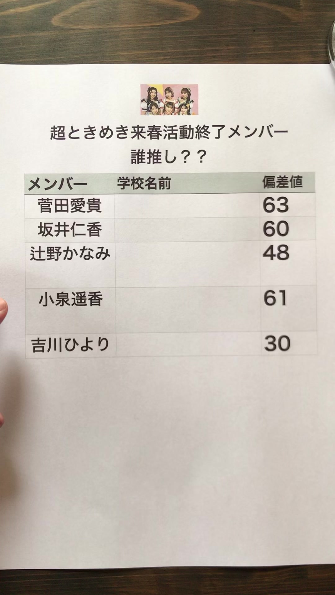 @書道家 煩悩