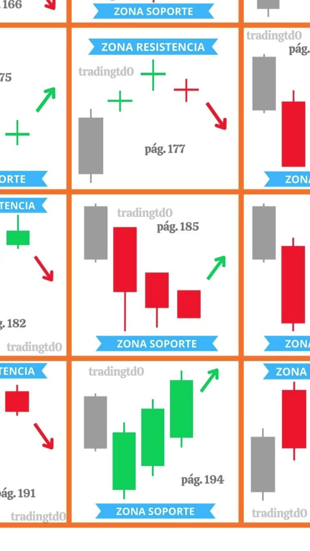 @tradingtd0