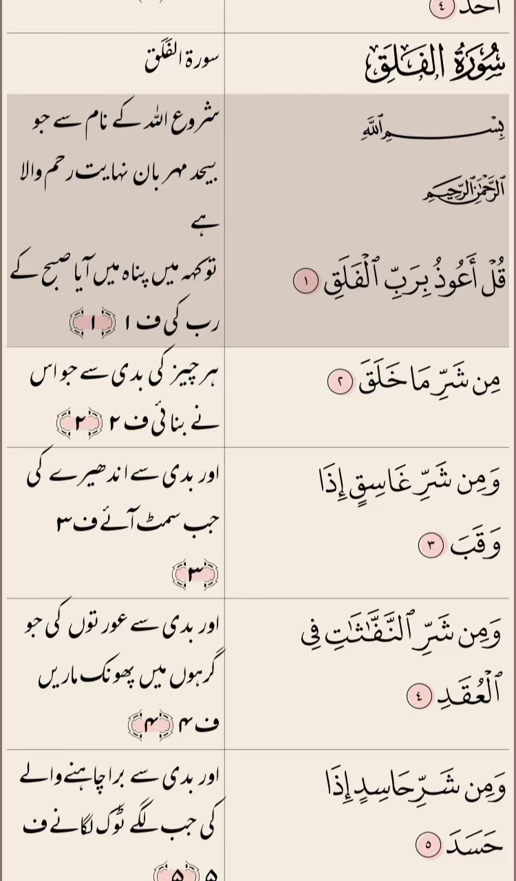 @Faizan ghafoor