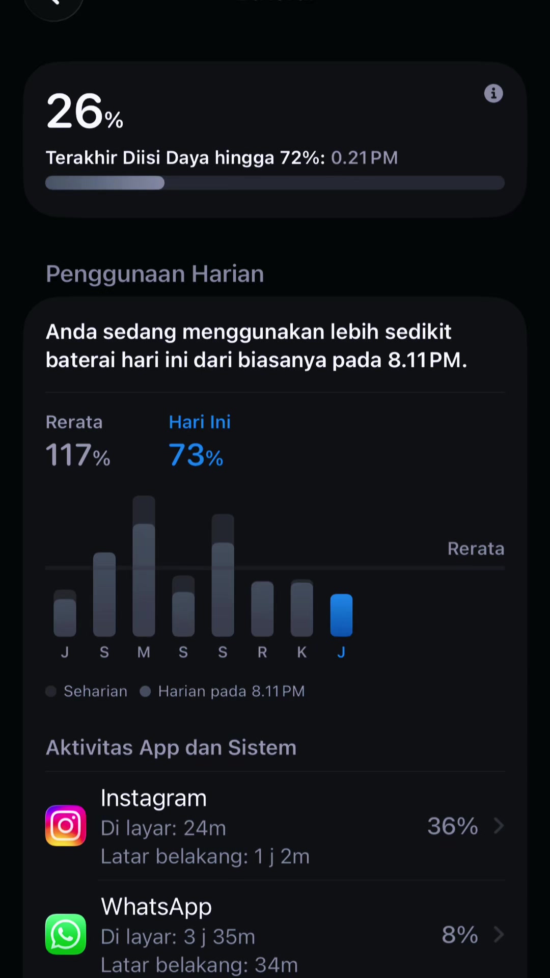 @AKUN KHUSUS ORANG GABUT