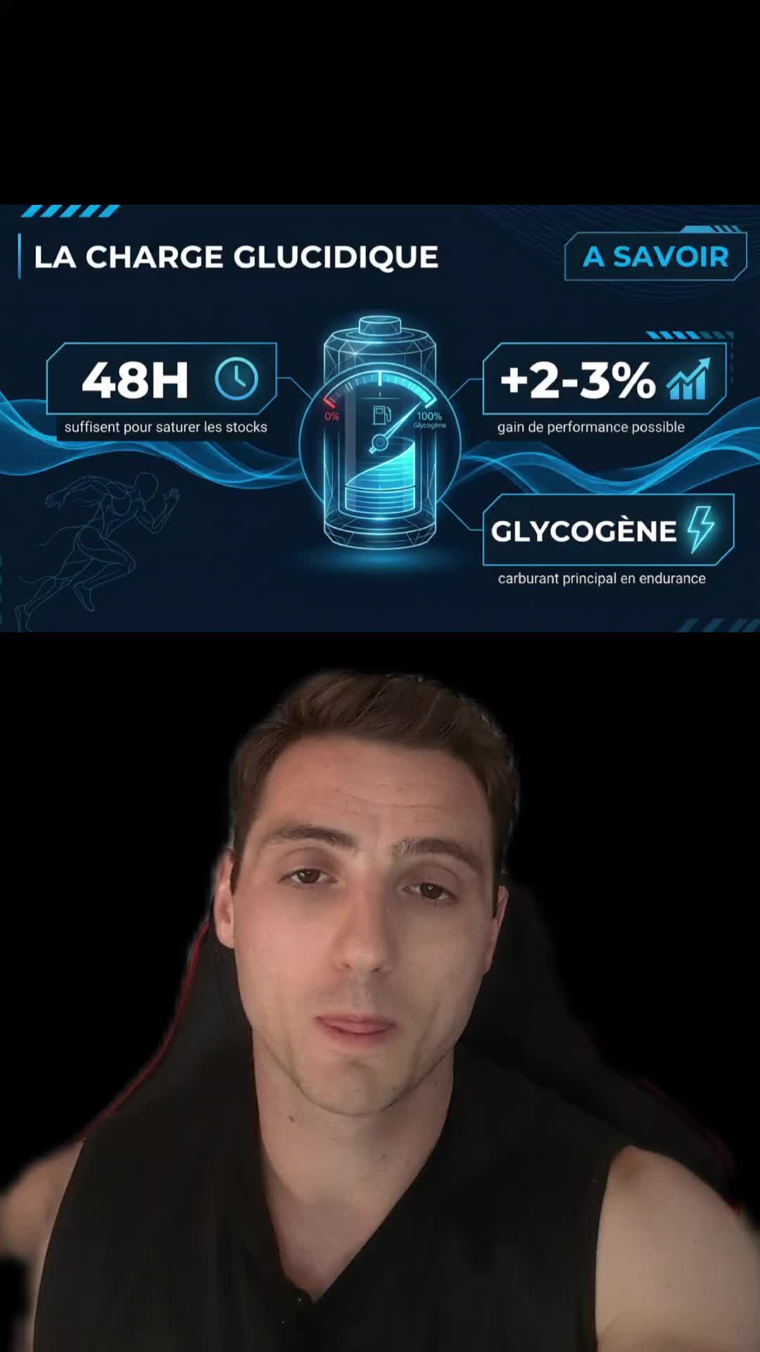 @Sacha Coyaud