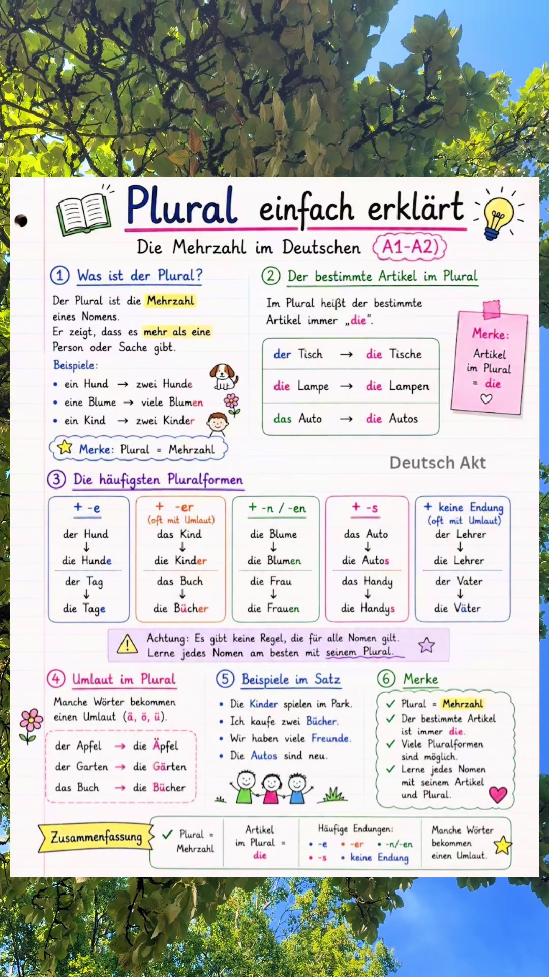 @Learn German 🇩🇪 | A1–B1
