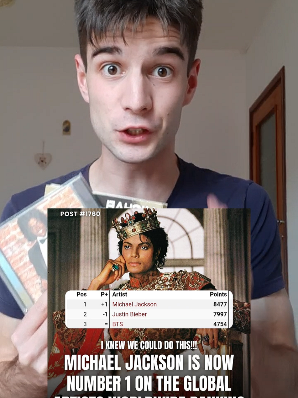 @nikoggs