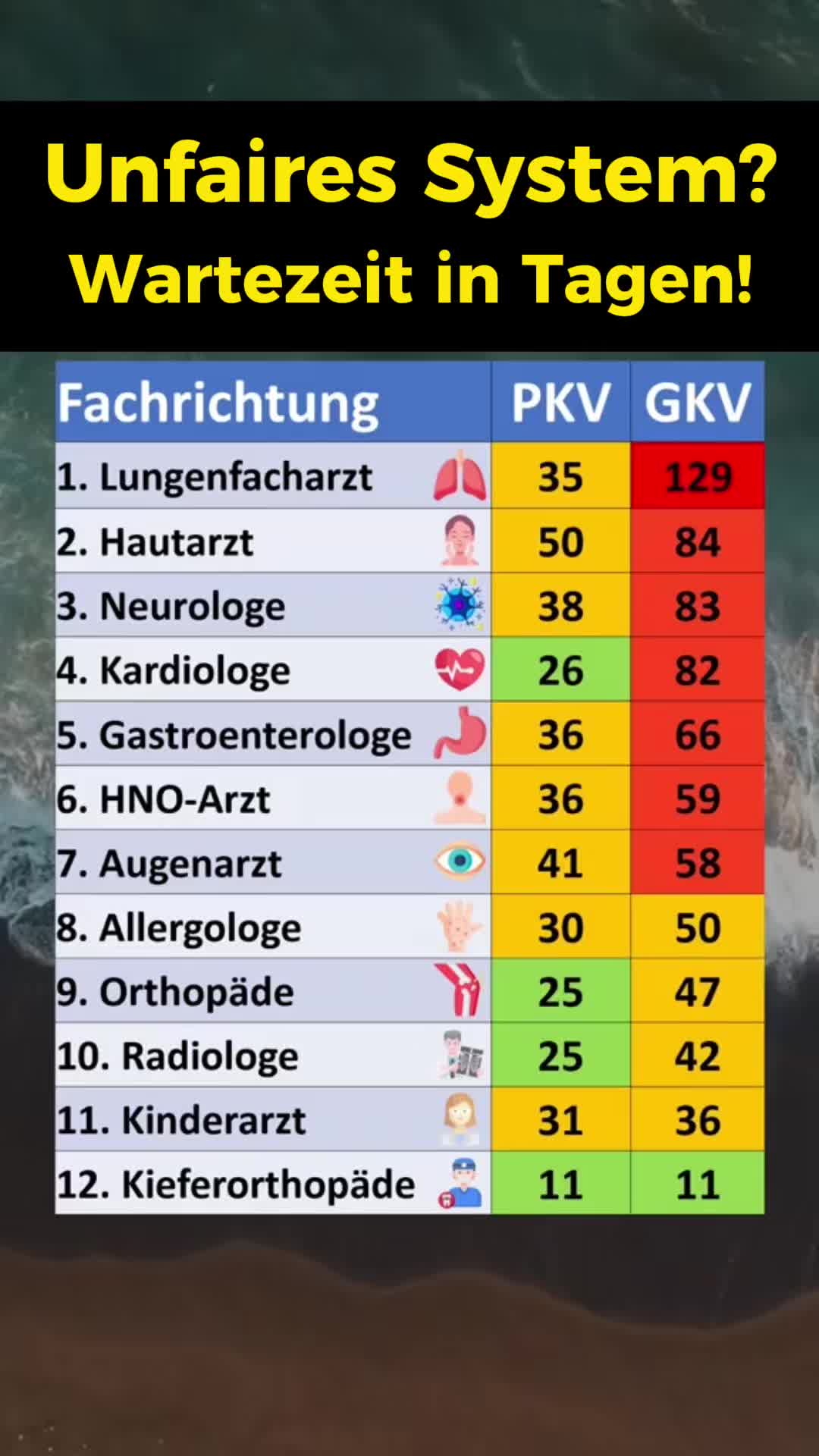 @finanzdenker