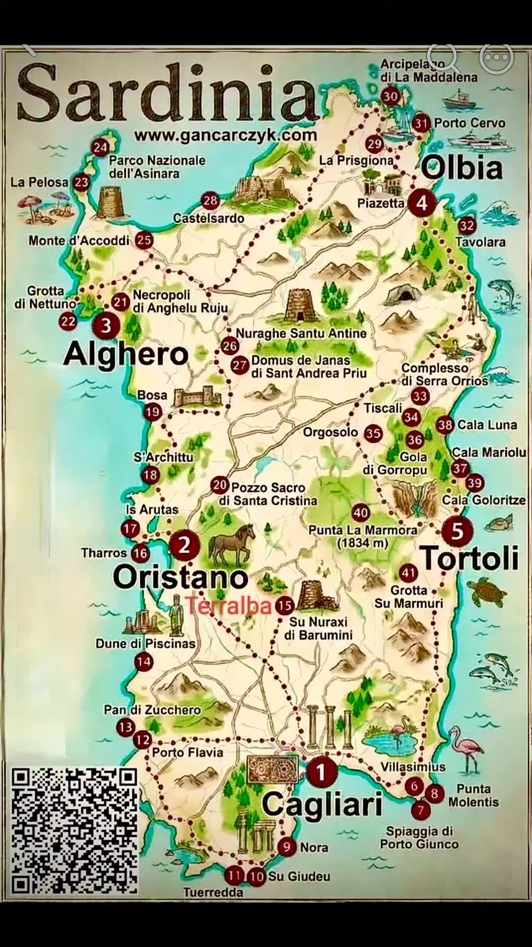 @Marco Bianchi7765