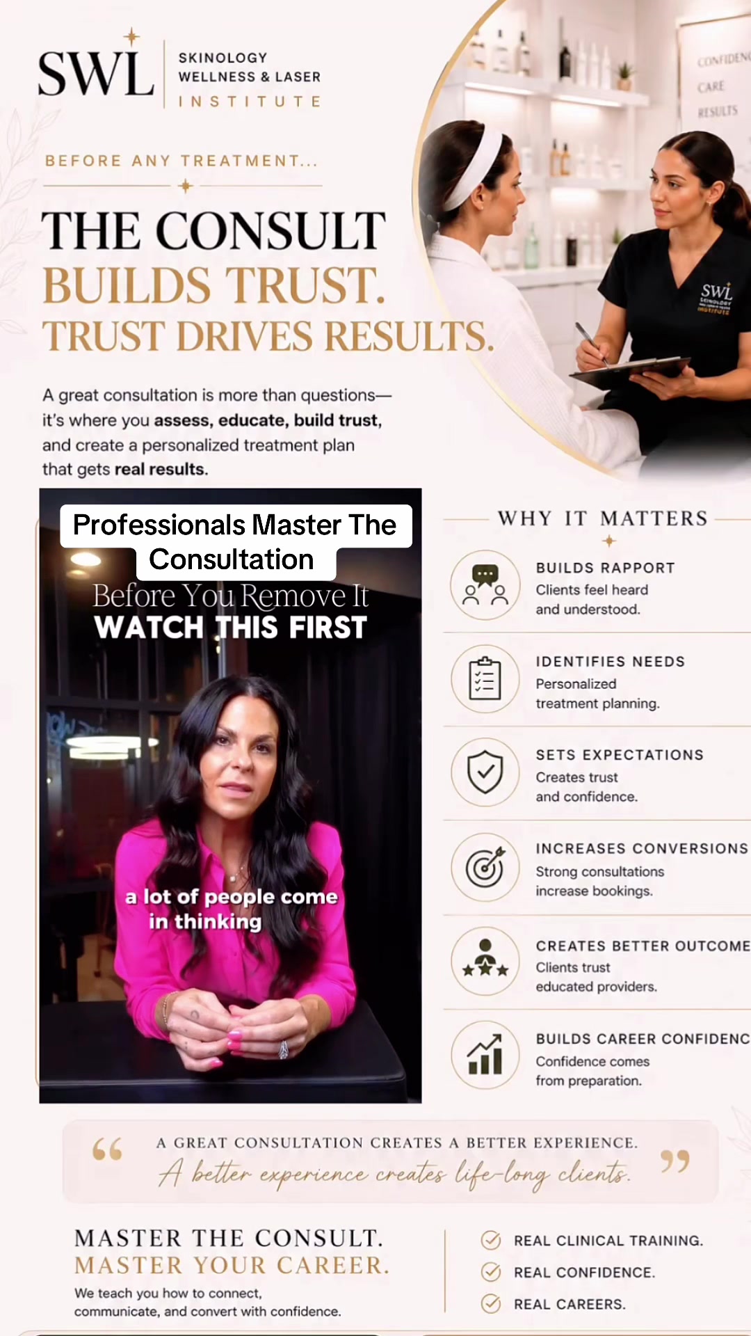 @swl.institute
