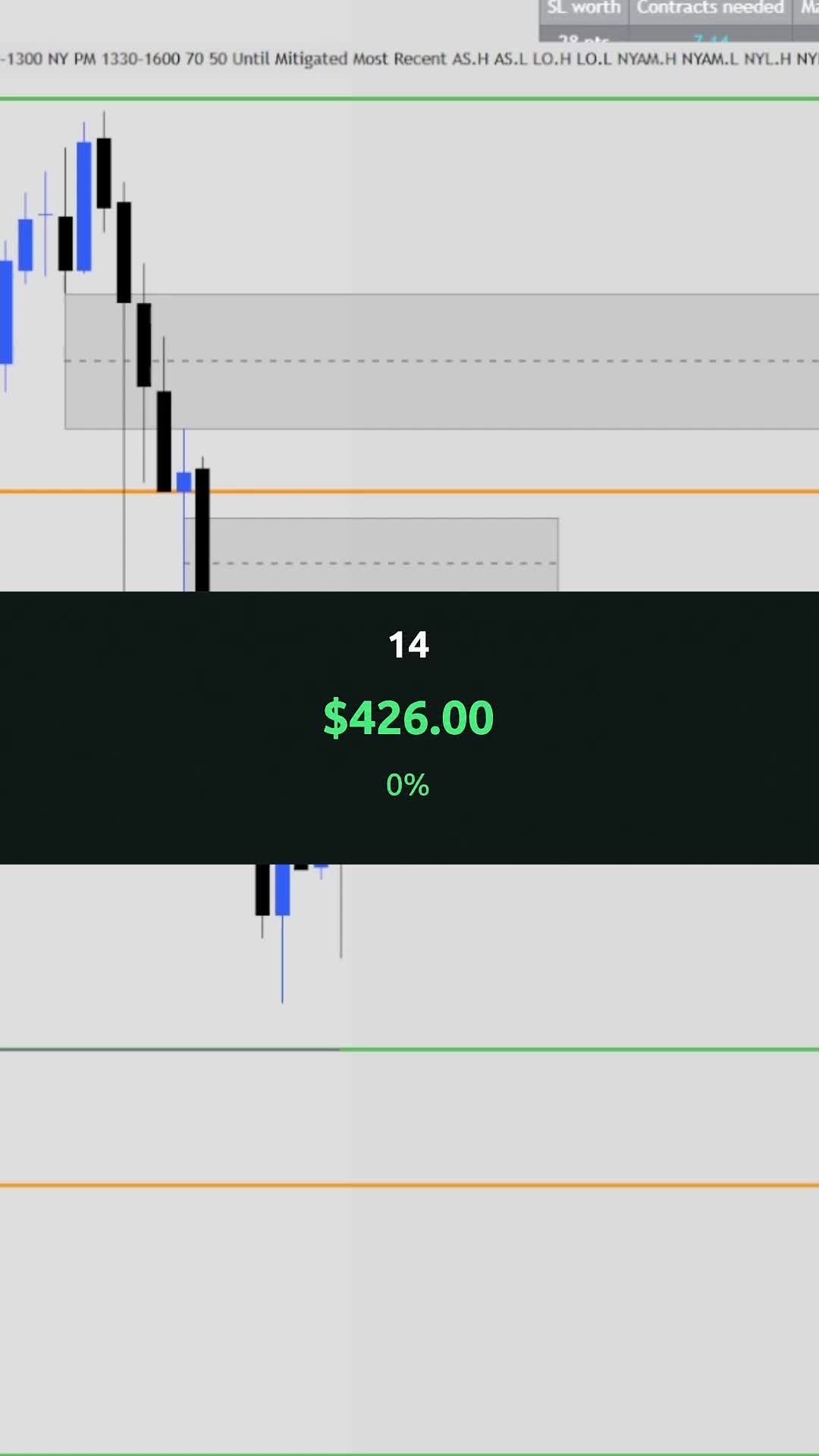 @SMB Trading