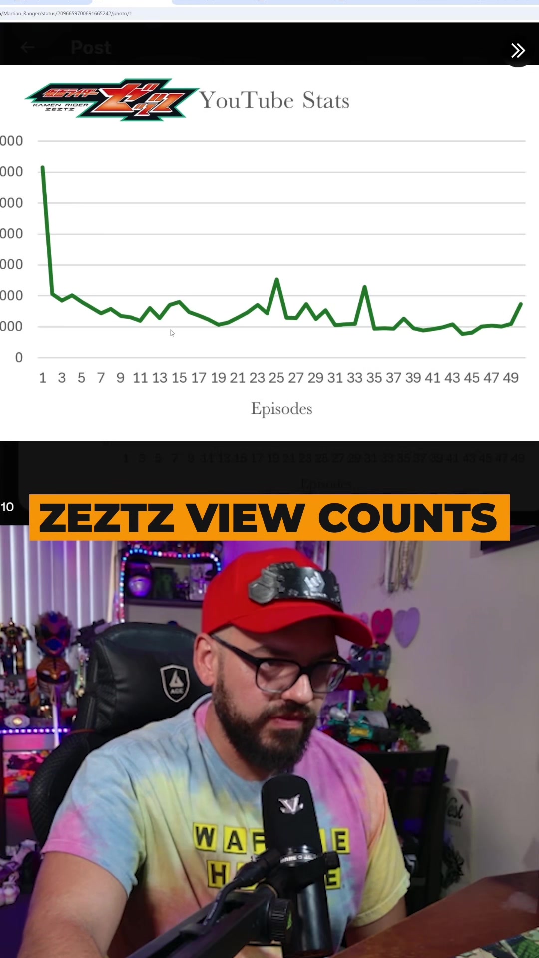 @Hawkilles on YT