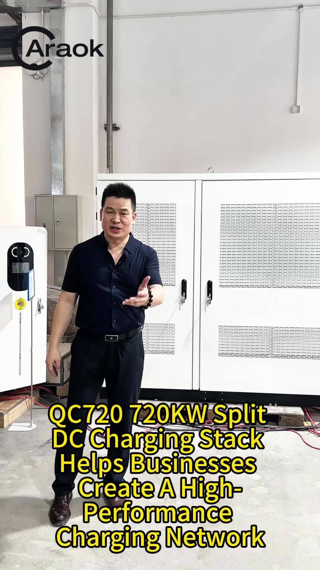 @Mobile EV Charger