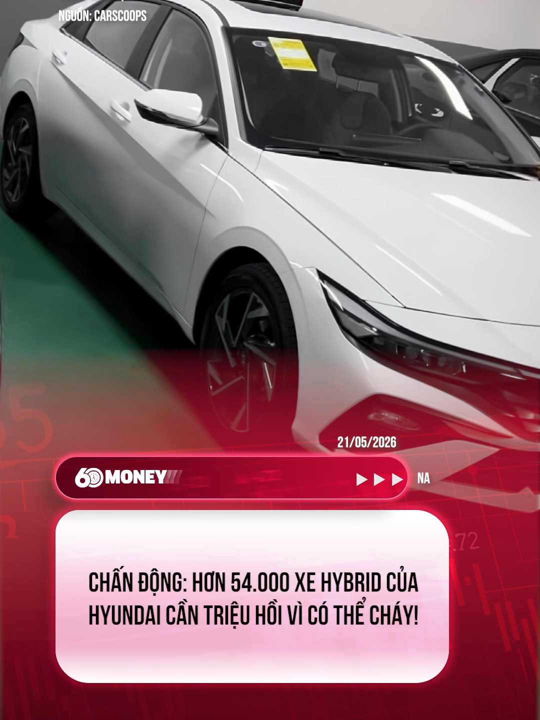 @60giay Tài Chính - Tiêu Dùng