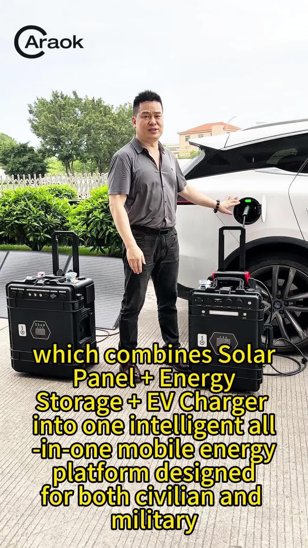 @Mobile EV Charger