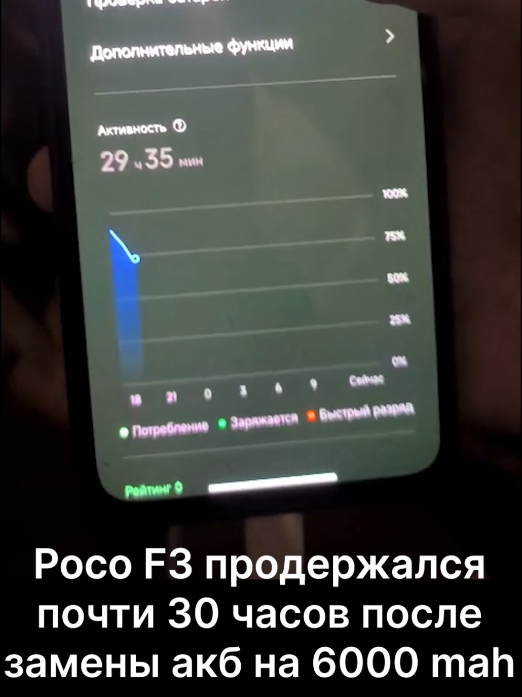 @Poco F3 prime