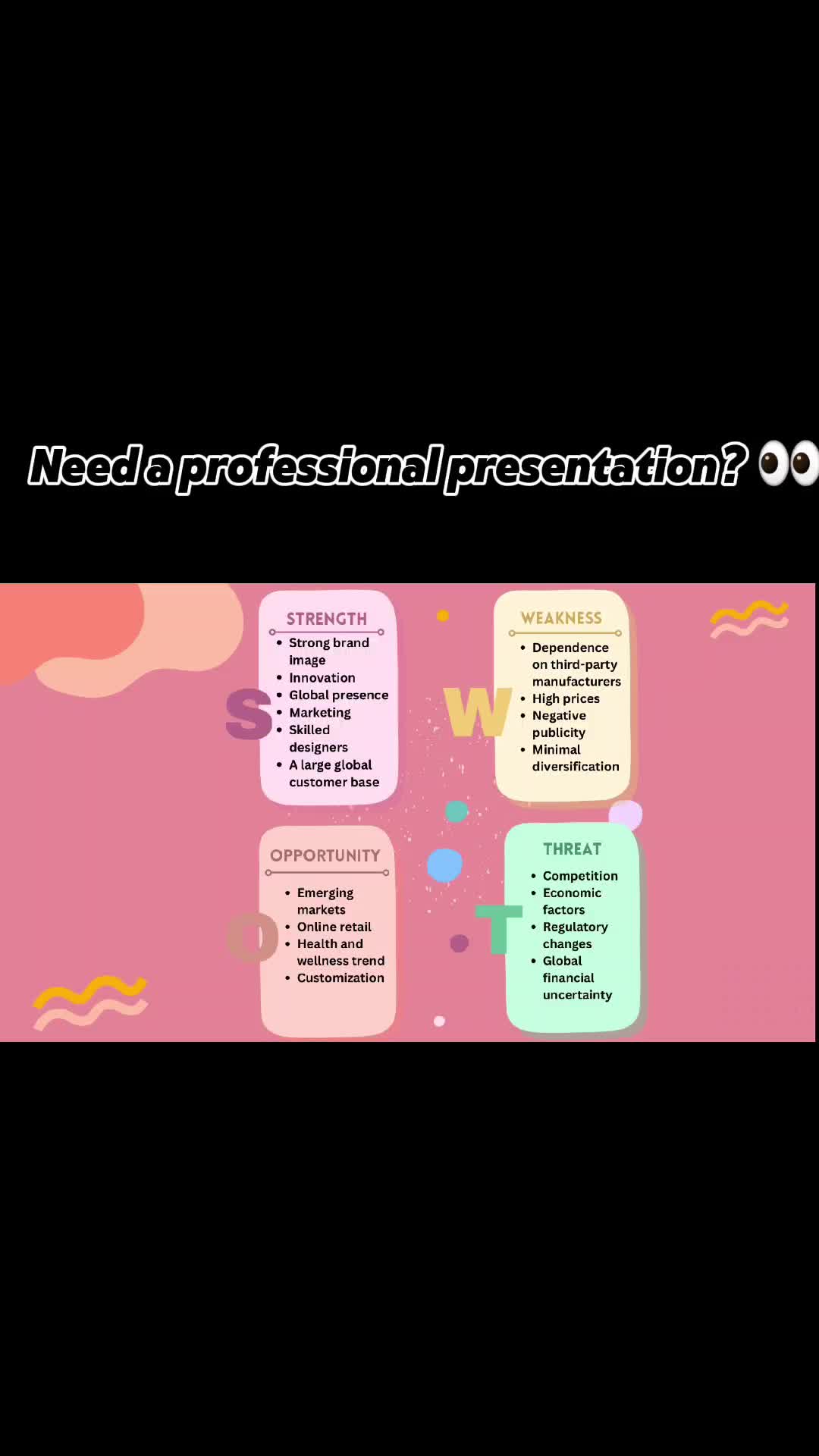 @ثانیہ🦋 | Canva Presentations