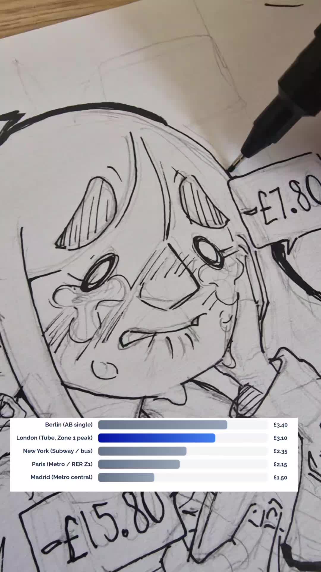 @foodaingels