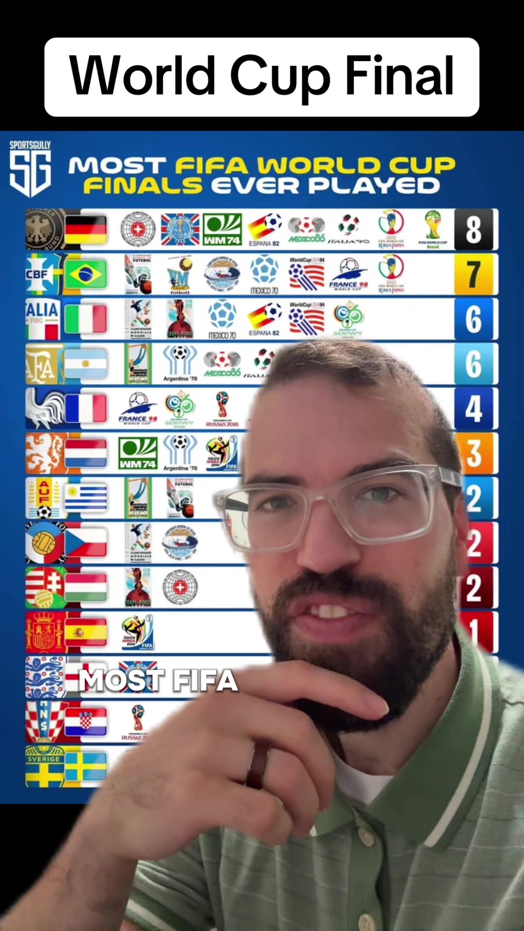 @Daily Soccer Content