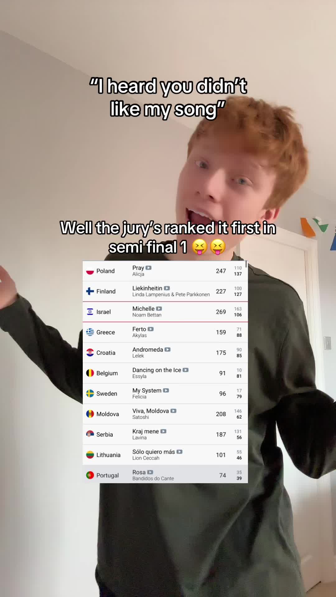 @esc nick