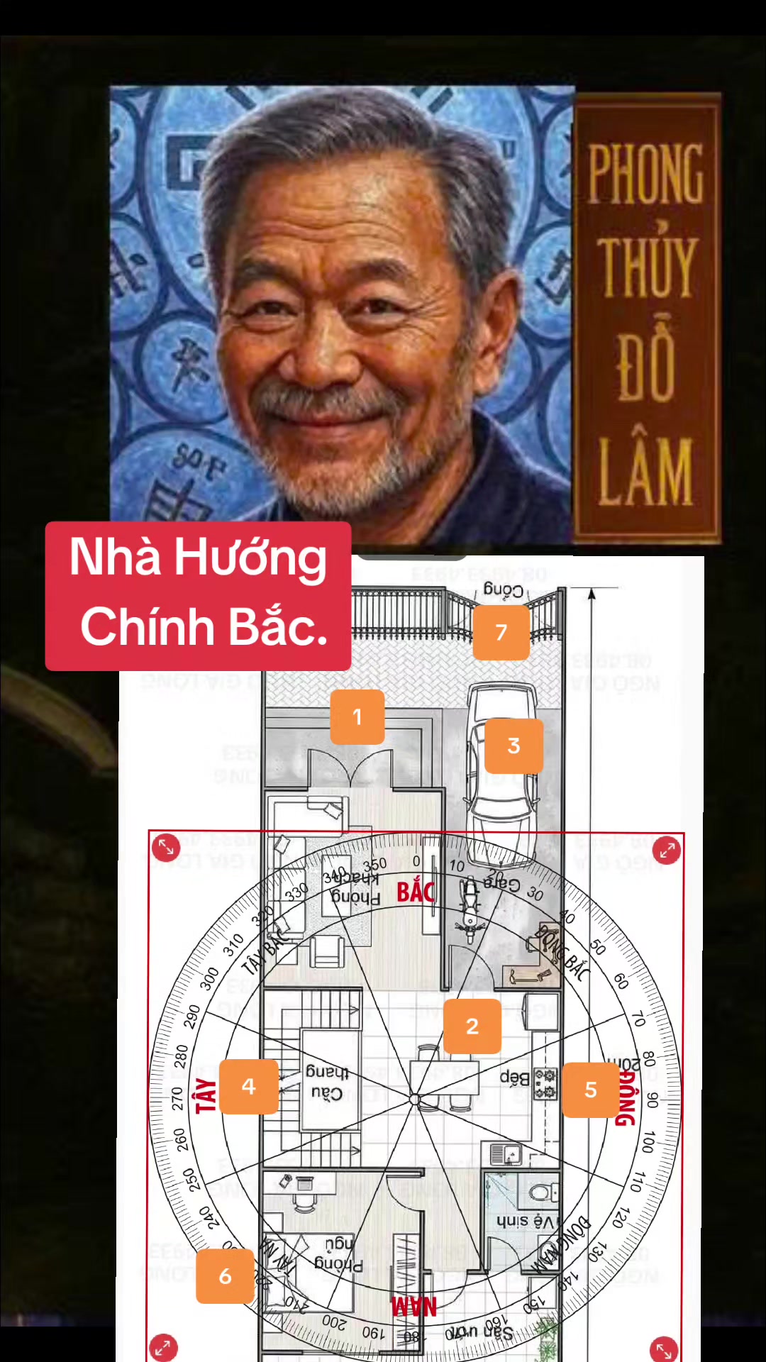 @Nhân Tướng Sửa Mình (Đỗ Lâm)